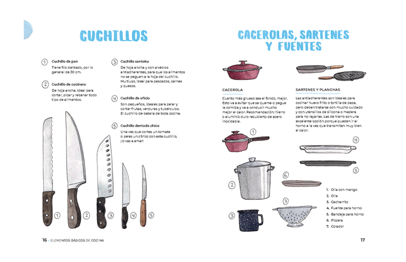 20210920131216-Manual_de_cocina_Ilustrado_int1_web.png