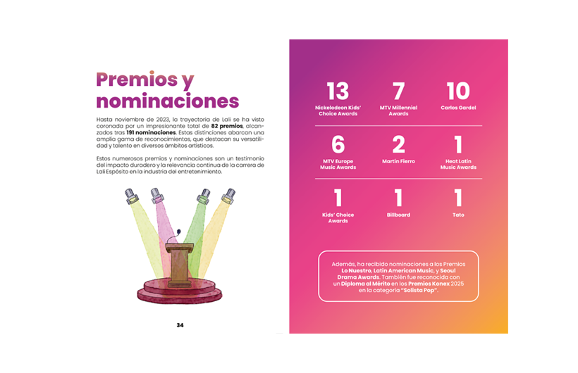 20250919135629-2-LALI-interiorWEB.png